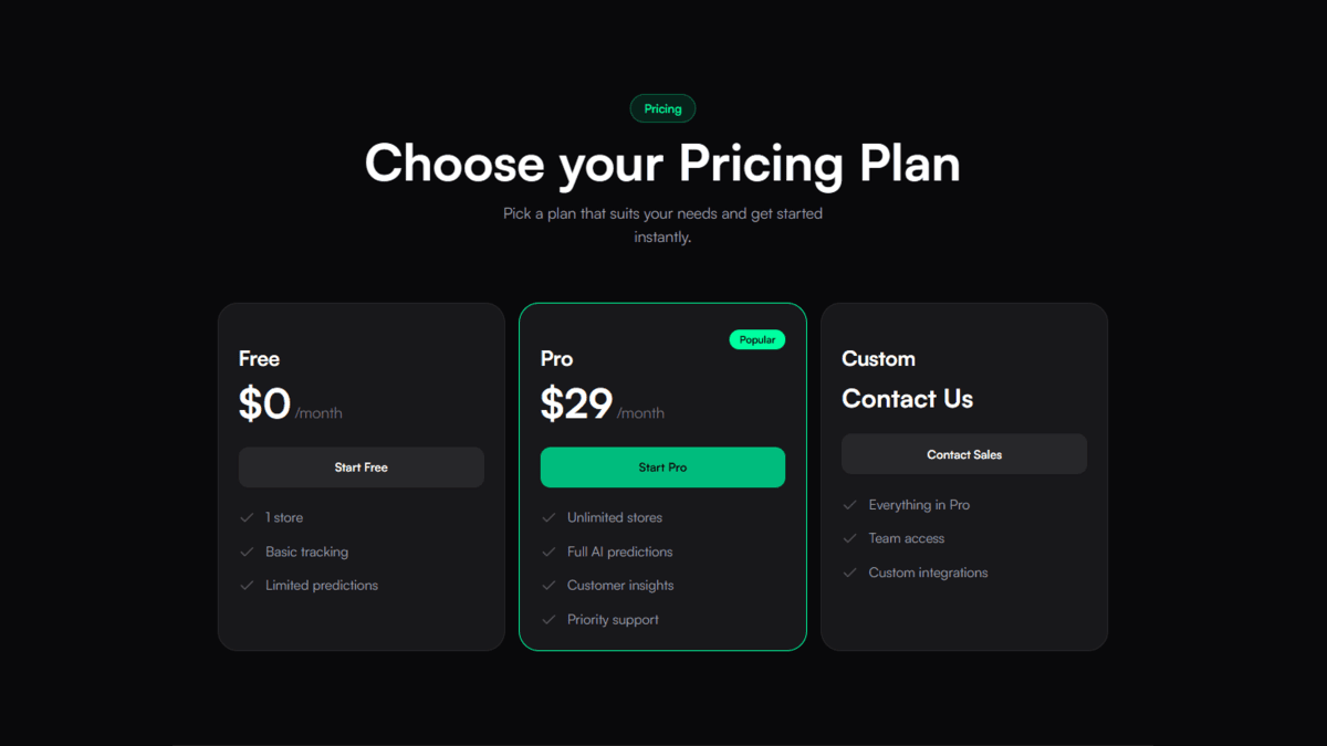 Pricing Sections